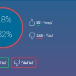 82 տոկոսը դեմ է «Հայաստանի պատմությանը» - լուսաբանում է «Մեդիան հանուն կրթության» հկ-ն