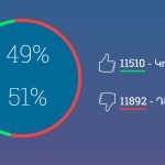 Հետևողականություն՝ կրթական հարցերում - լուսաբանում է «Մեդիան հանուն կրթության» հկ-ն