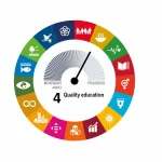 Կրթության բյուջեն՝ ՀՀ-ում և ԵՄ երկրներում