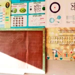 Մուշտակ և կավիճ