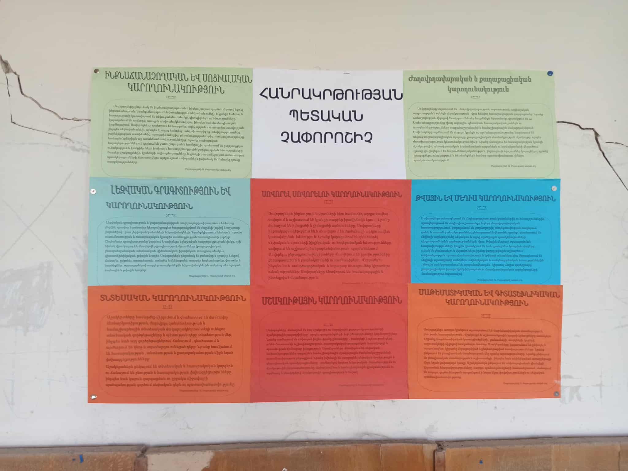 Կրթության անչափելի իրականությունը